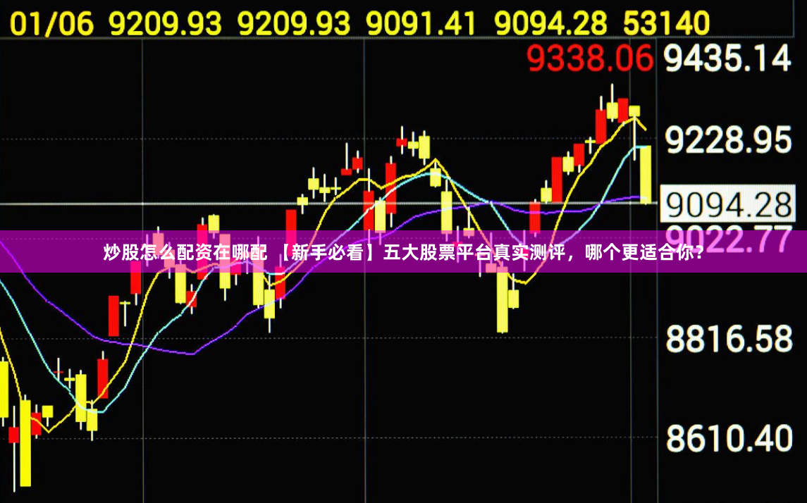 炒股怎么配资在哪配 【新手必看】五大股票平台真实测评，哪个更适合你？